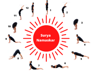 How Surya Namaskar Can Transform Your Fitness Journey